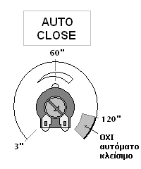 AUTOTECH APIC-2001 - Trimmer ρύθμισης αυτόματου κλεισίματος