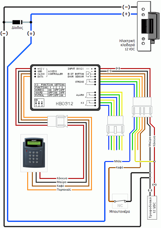 Σύνδεση DC ηλεκτρικής κλειδαριάς σε ελεγκτή HEART HB0312